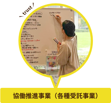 協働推進事業(各種受託事業)