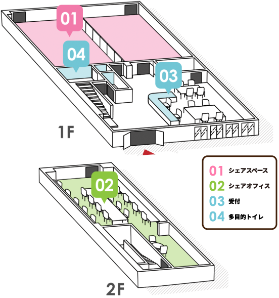 施設(ハッシュタグ)の紹介